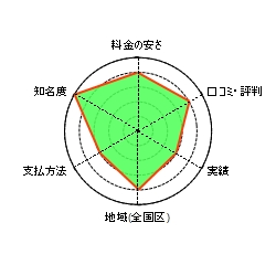 �q���Y�^���[�N���j�b�N